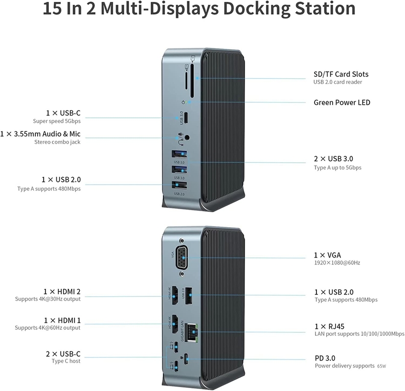 Hdmi To Usb C Docking Station 100w Massimizzare il potenziale di lavoro con il tipo-C Pd2.0