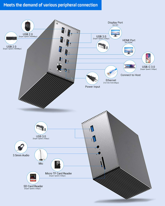 15 in 1 Dual USB C Docking Station 4k 60hz Tipo C SD 104Mb RJ45 1000M USB 3.0 Per Laptop