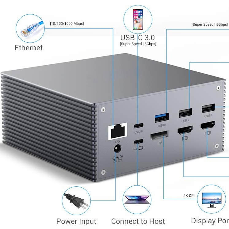 16 in 1 Desktop Pc USB C Docking Station Universale Windows MacOS Jack audio da 3,5 mm