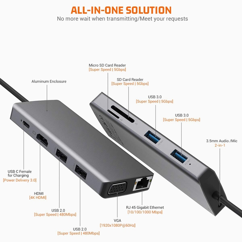 11 in 1 in alluminio Silver USB C Hub con 3.5mm Audio Jack SD Card Reader per Mac laptop