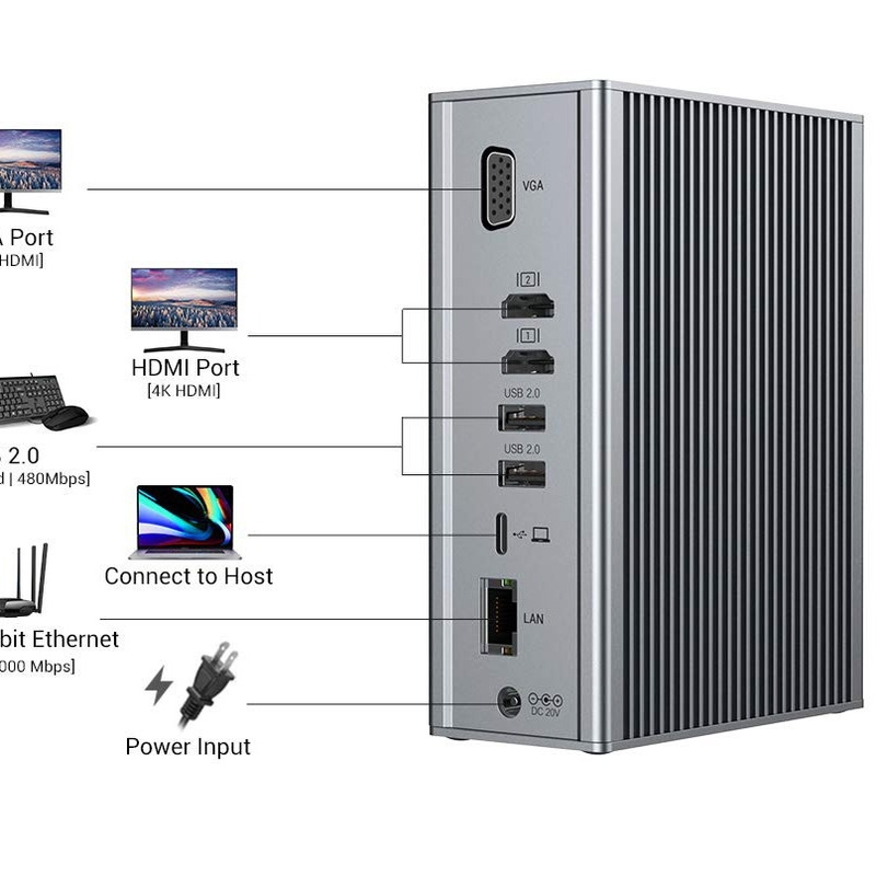 Alumini 16 in 1 USB-C Docking Station hub con HDMI 4K Video Output VGA port per Macbook laptop