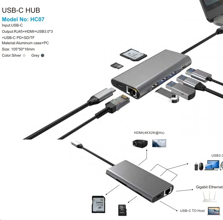 7 IN 1 portatile USB C Docking Station HUB Con Display 4K HDMI RJ45 per macbook