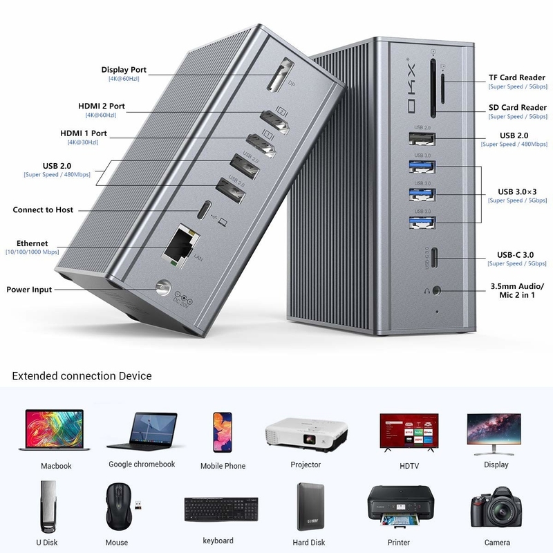 16 in 1 USB C Thunderbolt 3 Docking Station per Macbook Pc Laptop