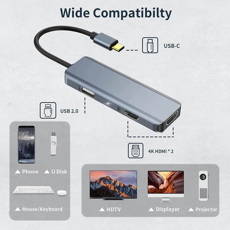 3 in 1 USB Hub Adaptore HDMI Usb C a Usb 2.0 Adaptore Slim Dock per Mac