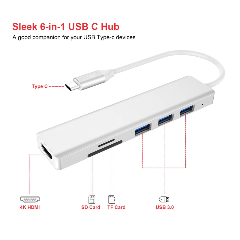 USB C 6 in 1 Adaptore multiporto per HDMI Splitter USB-A 3.1 Tipo-C Data Port 100W PD SD Card Reader