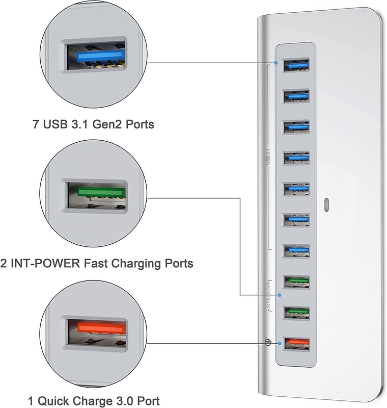 Velocità di trasferimento dati fino a 10/5Gbps