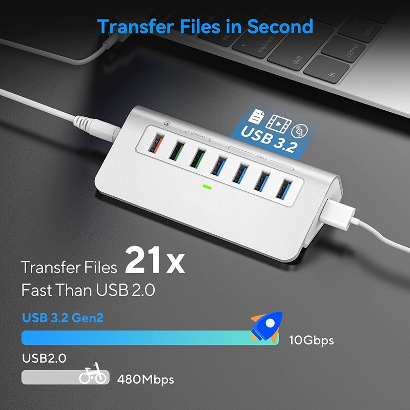 Velocità di trasferimento dati fino a 10/5Gbps