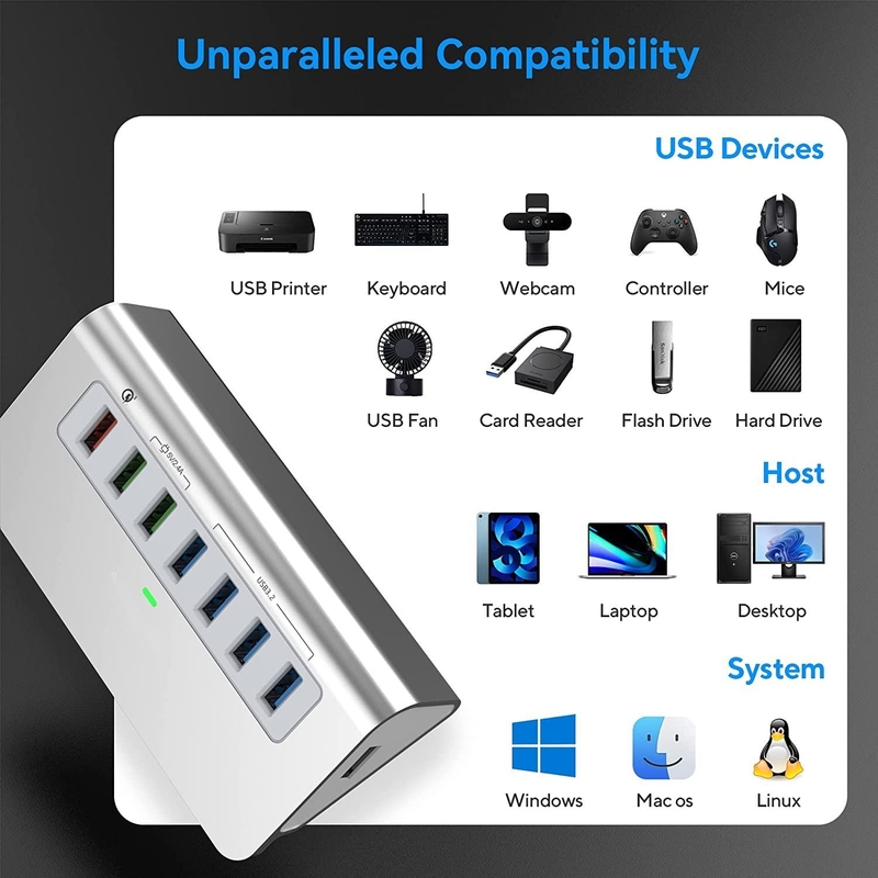 Adaptatore USB C 3.2 Hub Gen 2 Adaptatore USB C a USB Multiport 30W Potenza per laptop