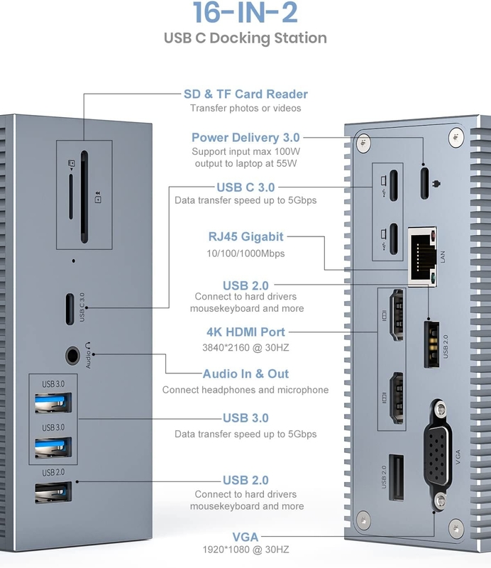 16 in 2 USB C Dual Monitor Thunderbolt Dock Triple Display 8 Porti USB C/A Ethernet