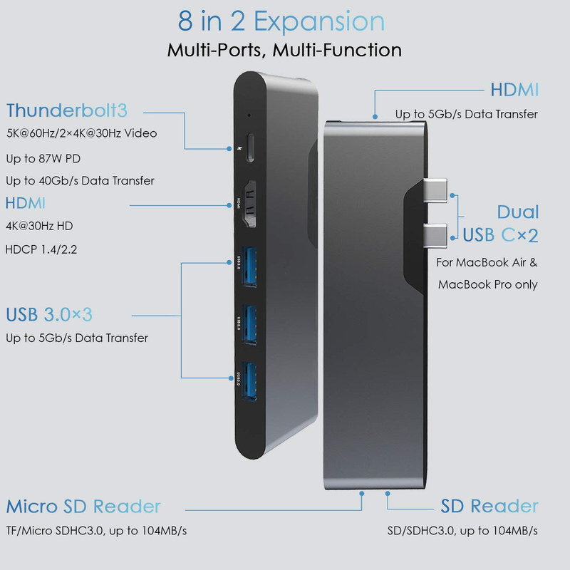 Adaptatore multiporto HDMI 8 in 1 Dual Connector USB Tipo C Hub Docking Station Sd Tf Card Reader 4k Video Usbc