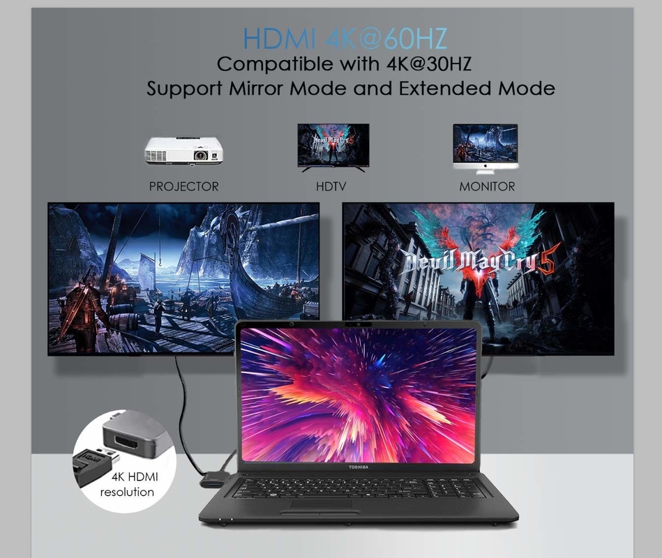 Adaptatore multiporto HDMI 8 in 1 Dual Connector USB Tipo C Hub Docking Station Sd Tf Card Reader 4k Video Usbc