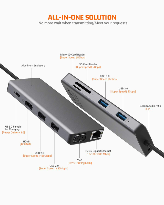 Adaptatore USB C Rj45 12 in 1 Hub USB C Tipo-C a PD HDMI USB3.0 USB2.0 USB-C SD TF