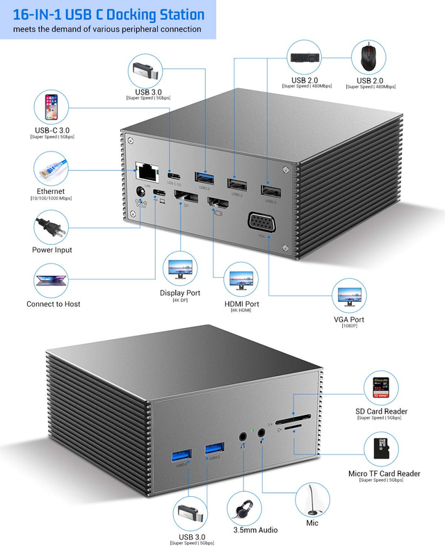 Thunderbolt 4k Monitor Thunderbolt USB-C Dual HD 4K Docking Station 16-in-1 Hub Adapter MST Macbook e Desktop