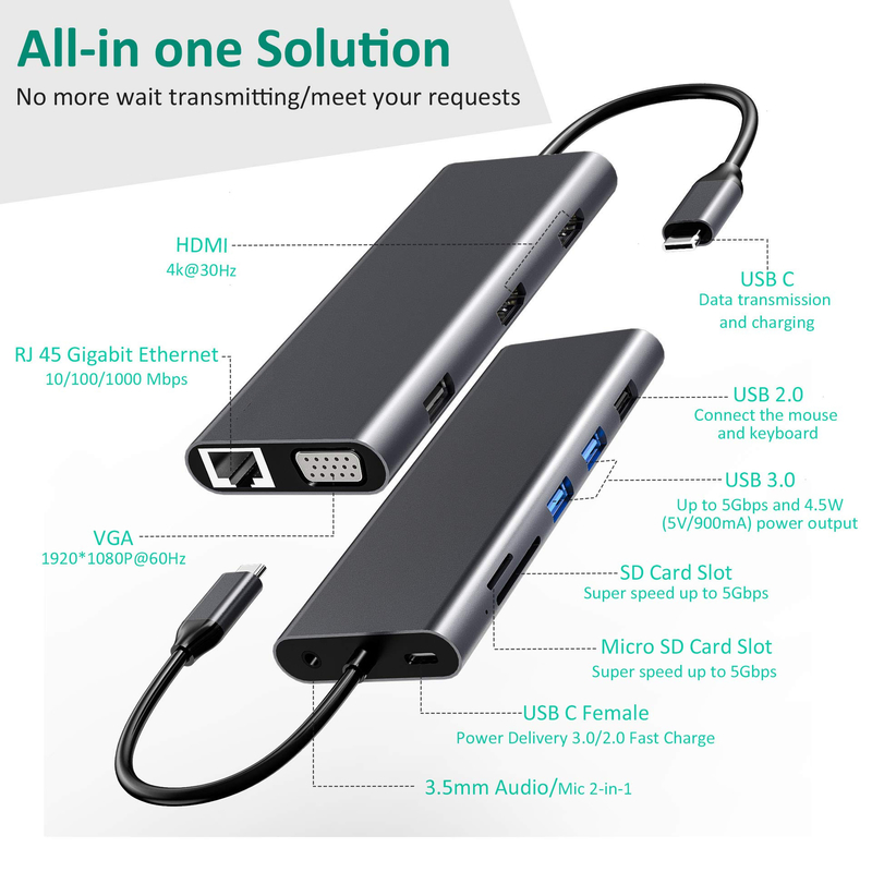 14 in 1 USB C Hub Docking Tipo C Hub USB Tipo C HDMI 2 Triple Display Docking Station VGA 4K