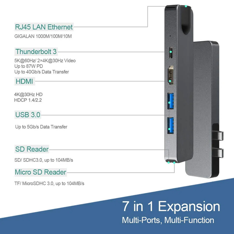 Vga Hub Hdmi Usb C Docking Station Usb C Multi Hub Splitter Concentrator PC portatile Dockstation