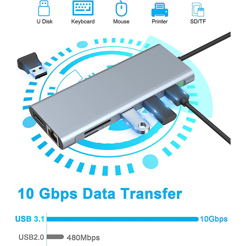 5 in 1 USB C Hub con Ethernet Usb A Rj45 Adapter Tipo C Docking Station MacBook