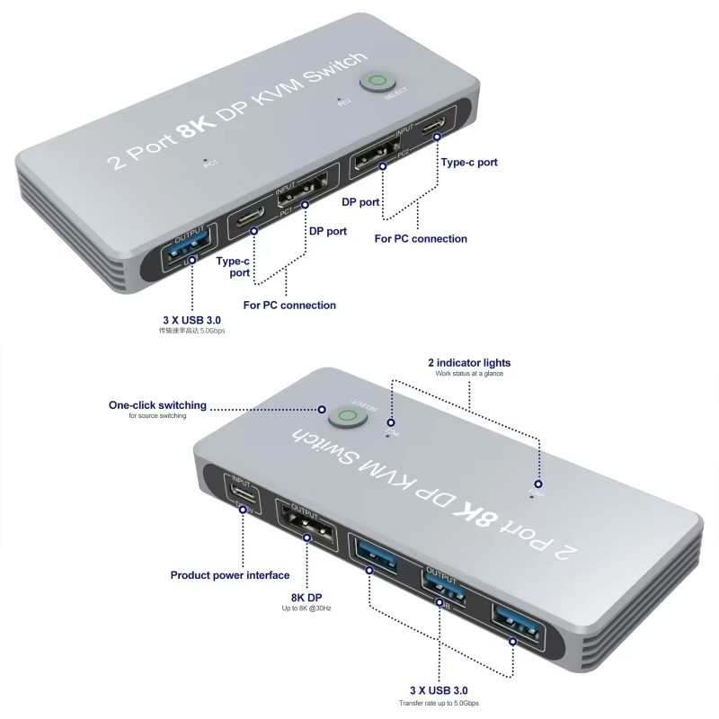 2-Port Displayport e USB KVM Switch 4K 144Hz 8K 60Hz 1.4 con 1.4 DP Interfaccia USB