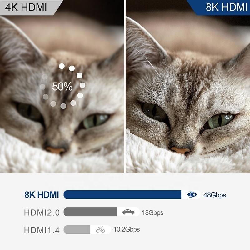 8K HDMI Switch 3 In 1 Out Supporto 3 HDMI Input 8K 60Hz 4K 120Hz Tecnologia avanzata