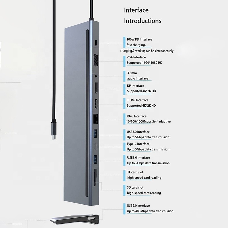 Interfaccia USB C Multifunzione Dock tipo C con adattatore SD TF OEM/ODM Accettabile