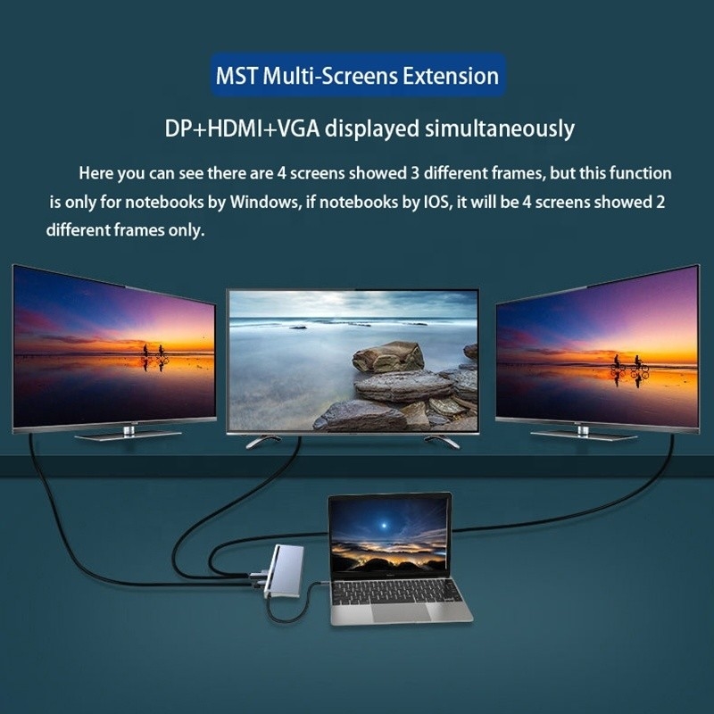 Interfaccia USB C Multifunzione Dock tipo C con adattatore SD TF OEM/ODM Accettabile