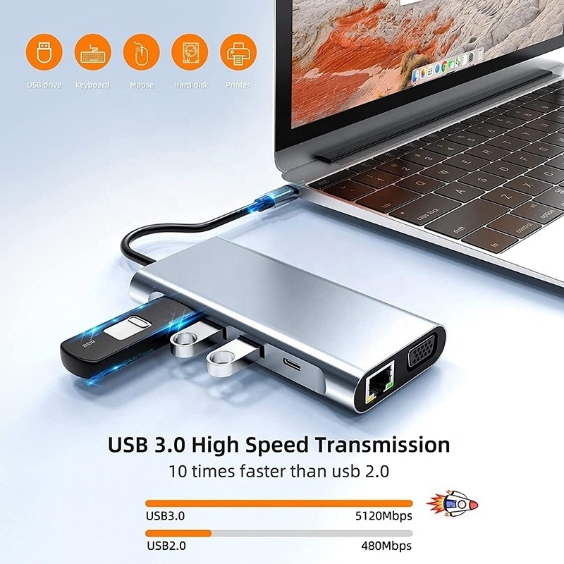 USB C Tipo C 10 In 1 Docking Station con 4K HDTV VGA Lan RJ45 USB3.0 Card Reader PD