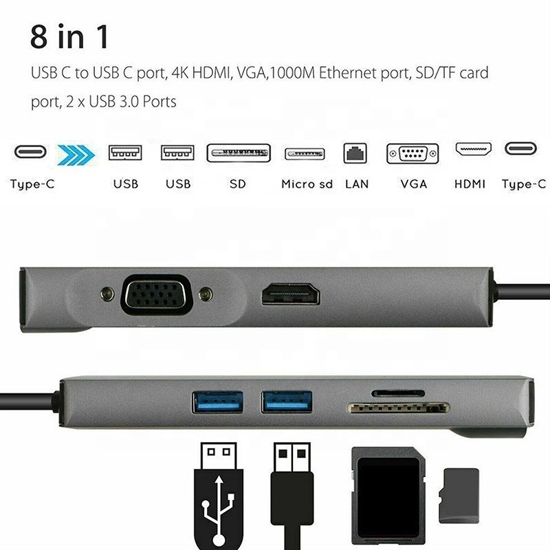 8-in-1 USB C Hub Tipo-C Tipo C 3.1 a 4K HDMI HDTV RJ45 Lan Ethernet PD USB3.0 Adapter Hub