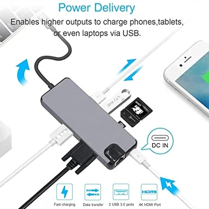 8-in-1 USB C Hub Tipo-C Tipo C 3.1 a 4K HDMI HDTV RJ45 Lan Ethernet PD USB3.0 Adapter Hub