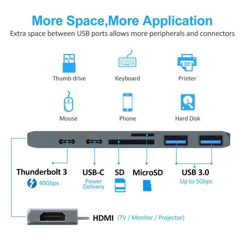 Stazione di attracco hub 7-in-2 con doppio ingresso maschile di tipo C e tipo di interfaccia USB 3.1
