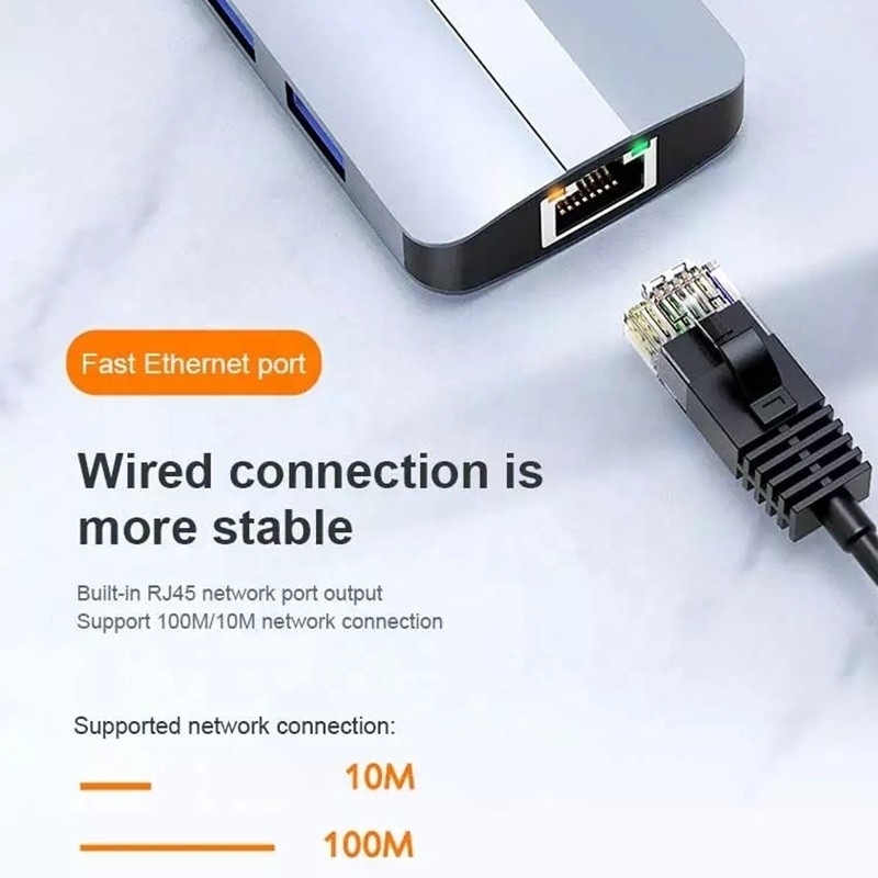 12 in 1 USB C Adapter OEM Multiport Hub con 4K HDMI USB 3.0 RJ45 Lan Ethernet