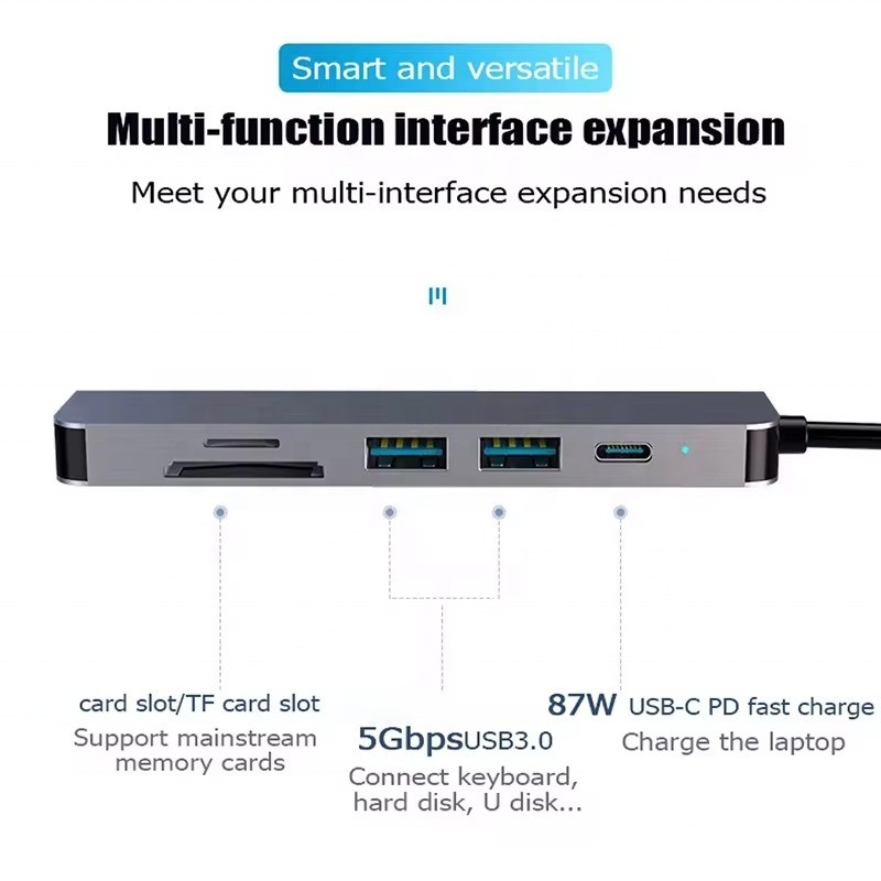 USB 3.1 Docking Station Hub con lettore di schede SD 4K HDMI USB3.0 TF e 87W PD Charging