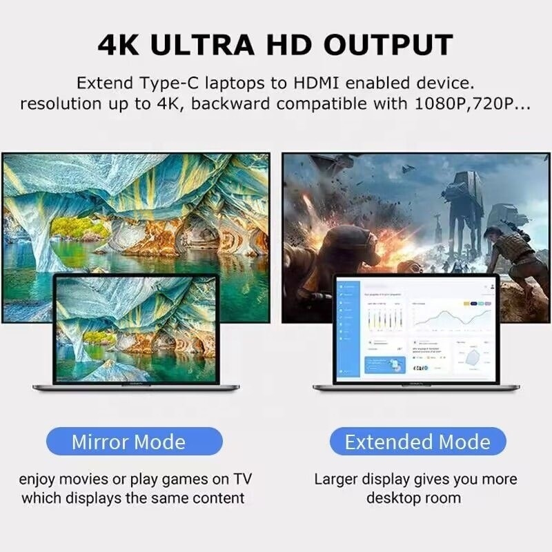 USB 3.1/USB Type-C Hub Adapter Docking Station con 4K HDMI USB3.0 USB 3.0 Tipo C PD