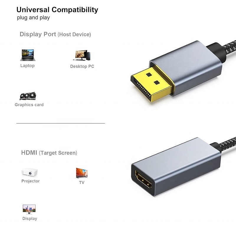 4K Risoluzione Displayport USB C Hub ad HDMI Adapter Cable Maschio a Femmina 1080P 4K30Hz 4K60Hz