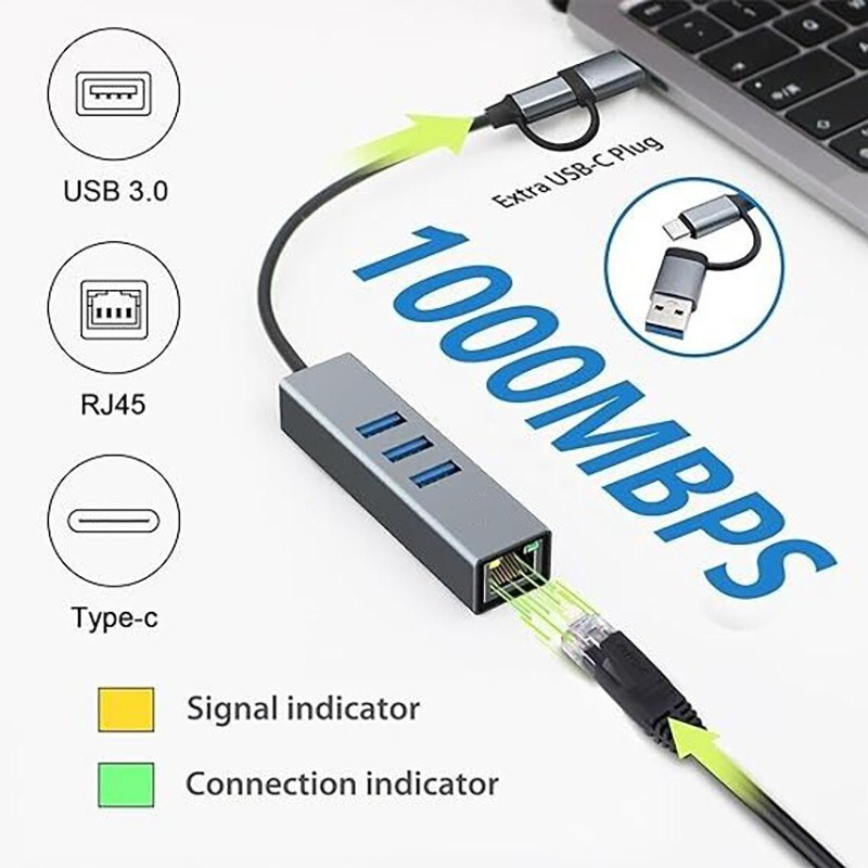 Adapter USB tipo-C per Ethernet con 14 porte USB 1000 Mbit/s Gigabit RJ45 LAN Hub
