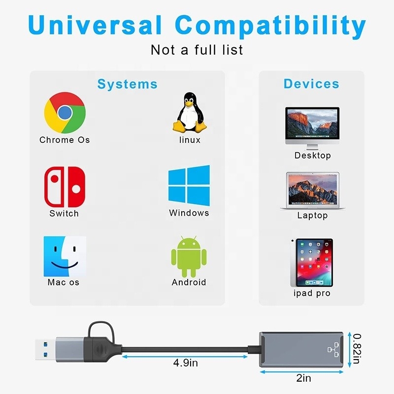Adaptatore Gigabit LAN USB C Tipo-C a RJ45 Ethernet per laptop in forte domanda