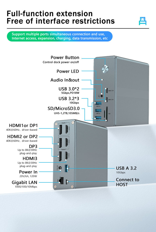 USB A Port Stazione di attracco multifunzionale Performance con raffreddamento e ventilazione e dissipazione del calore
