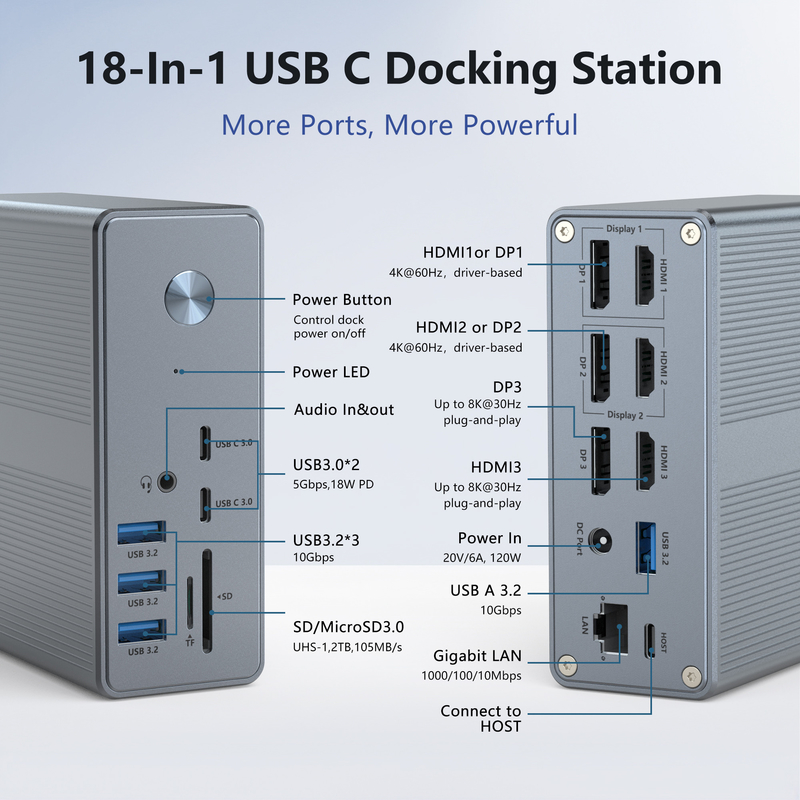 DC36-X1 Thunderbolt Docking con supporto per display a 60Hz/30Hz e velocità di trasferimento dati fino a 10 Gbps
