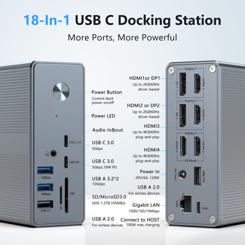 18 in 1 USB-C Docking Station Alta risoluzione fino a 4K con Display Link Extend Mode
