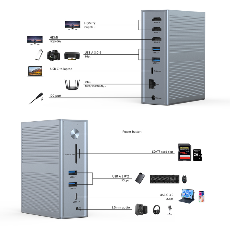 Fornitura di alimentazione Subosen USB-C PD 100W USB-C Docking Station per una compatibilità rapida e fluida dei dispositivi