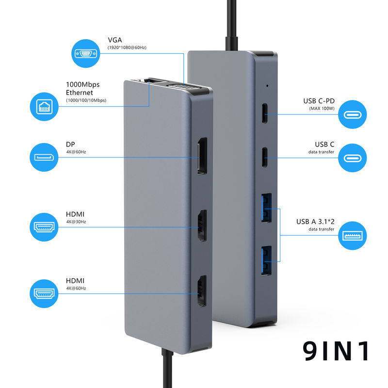 Connettersi senza sforzo al display 4K 60Hz su Mac OS con il convertitore di adattatore HDMI USB-C