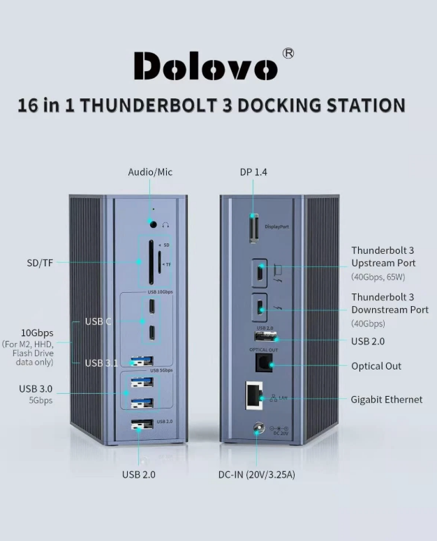 16-in-1 Thunderbolt 3 Docking Station con velocità di 40 Gbps DP1.4 Output e 65W PD Charging