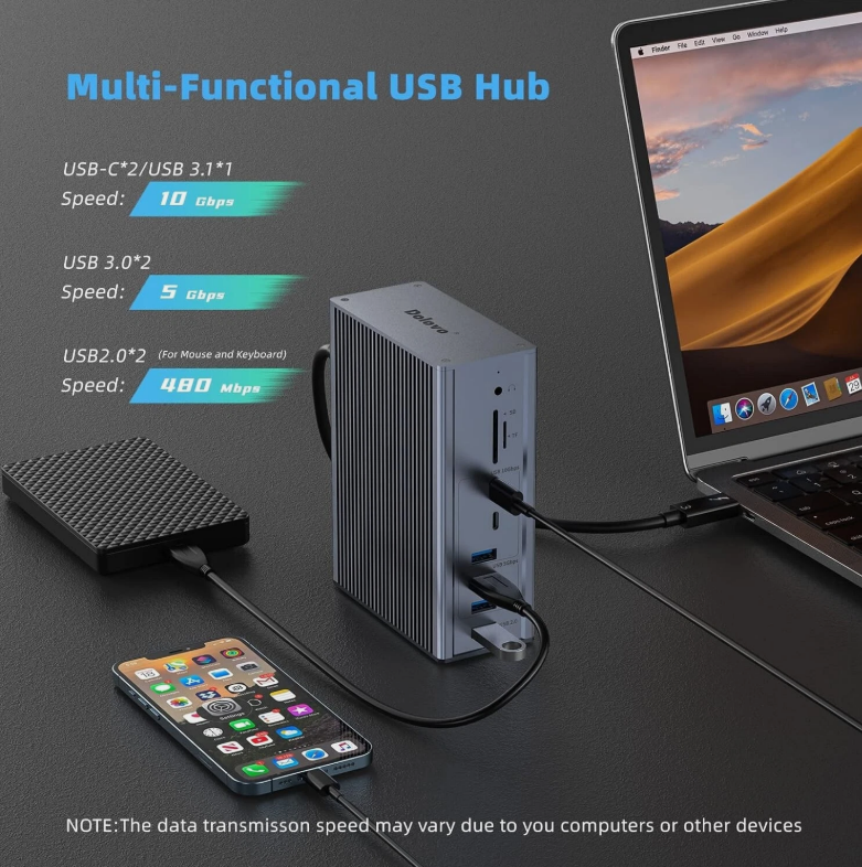16-in-1 Thunderbolt 3 Docking Station con velocità di 40 Gbps DP1.4 Output e 65W PD Charging